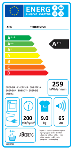 AEG Lavatherm T8DE88595D weiß